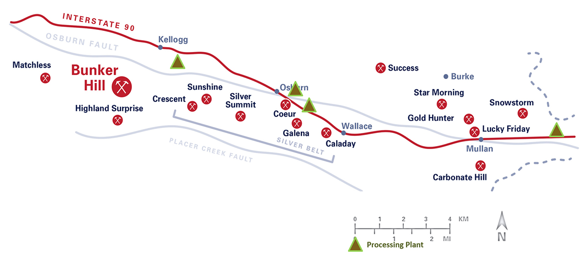 Coeur D’Alene district: +1.2Bn oz of Silver produced to date