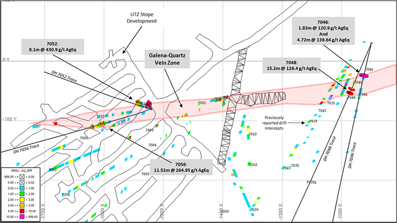 Figure 2: Silver Intercept Drilling Exploration - Plan View