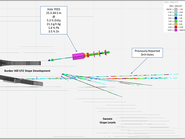 Zinc Intercept Drilling Exploration – Cross Section