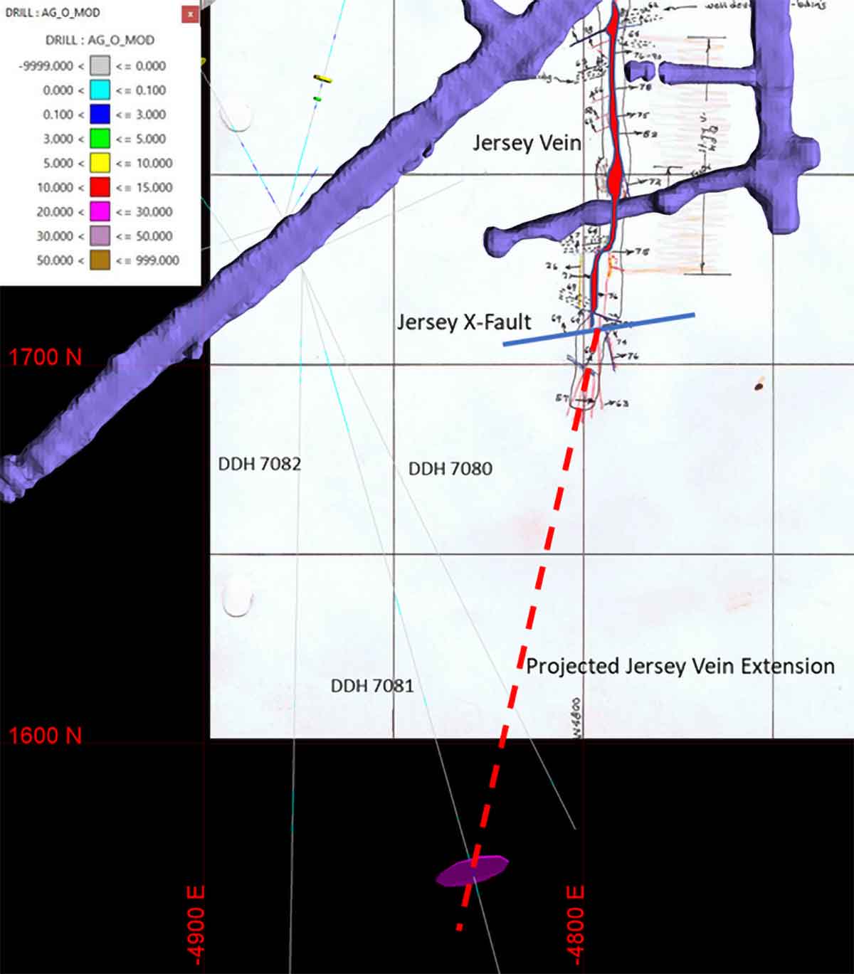 Geologic map of the 8 <sup> th </sup> floor of the 09-Level Jersey Stope showing the cross-cutting fault truncating historic stoping.