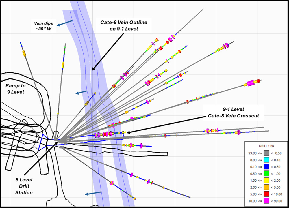 Plan View of Cate-8 drilling and channel sampling showing lead values. Current mine workings from 7 to 9 Level shown in black outline; Cate-8 Crosscut is blue outline, 100-foot grid